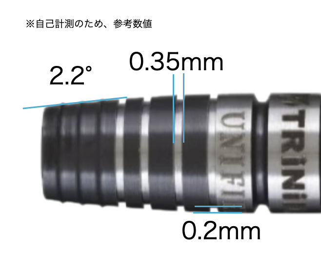 スクリーンショット 2025 04 29 20.37.31